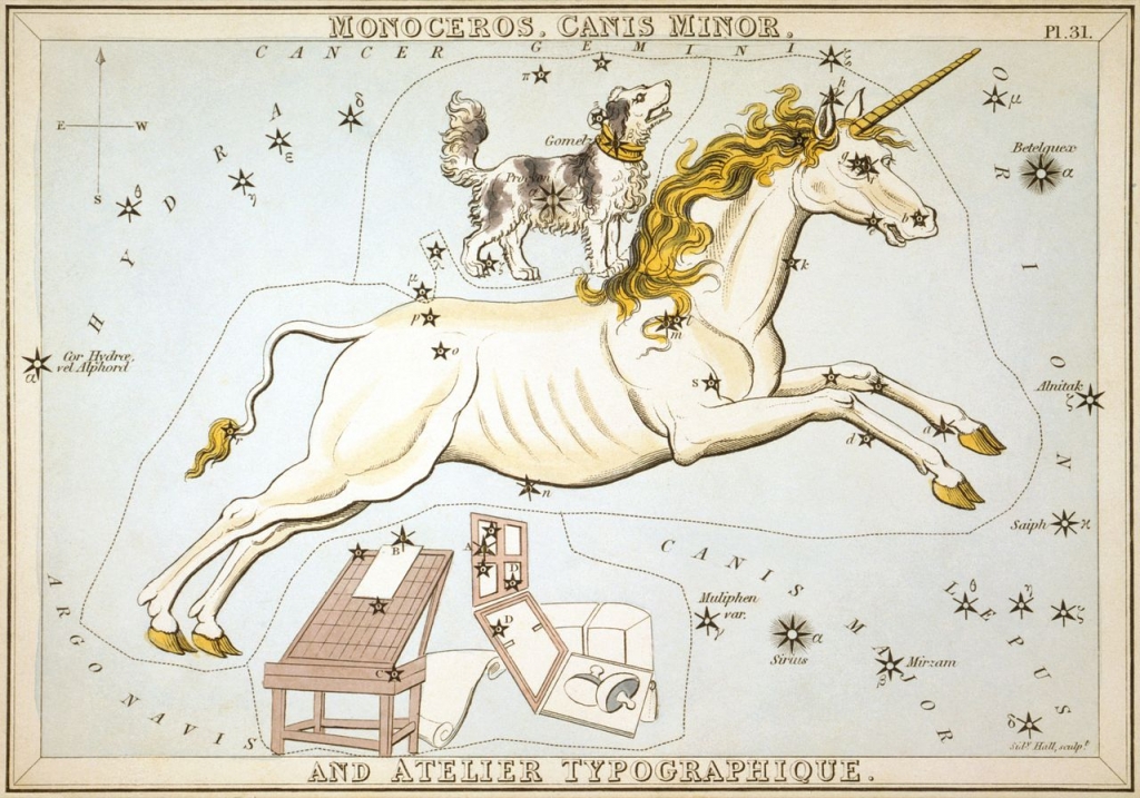 The constellation Monoceros, from Urania's Mirror, a set of star charts from 1825. Includes Canis Minor and the obsolete constellation Atelier Typographique